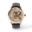 Recherche de douches montres Pour tous