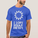 Search for wind turbine clothing Windmills