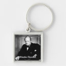 Search for prime keychains Politics