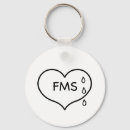 Search for campaign keychains Awareness