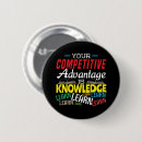 Search for persevere buttons Never give up