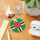Search for dominica keychains Roseau