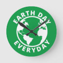 Search for make everyday earth day posters Globe