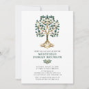 Search for family gathering invitations Watercolor