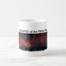 Recherche de spitz tasses Astronomie