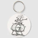 Search for spinning top keychains Wheel