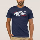Search for boson Funny