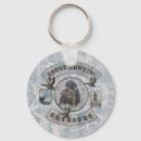 Search for hunting keychains Outdoors