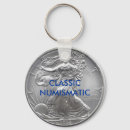 Search for numismatics keychains Coin