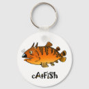 Recherche de poisson chat porteclés Animal