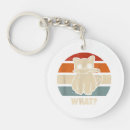 Search for cat meow keychains Funny