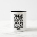 Search for human resources mugs Coworker