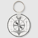 Search for 1950 round keychains Television