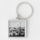 Search for totem poles keychains Indian