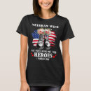 Recherche de veteran femme tshirts Jamais