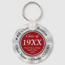 Recherche de classe de 1959 Rouge