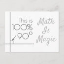 Recherche de math cartes postales Drôle