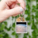 Search for sudan keychains Earth