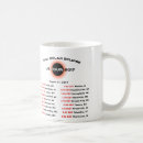 Recherche de total tasses Éclipse solaire totale