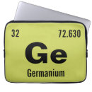Recherche de chemistry teacher gifts Periodic table