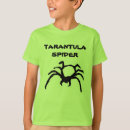 Recherche de tarantula vêtements Déplaisant