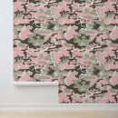 Recherche de camo tissue paper Pour elle