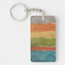 Search for layer keychains Paints