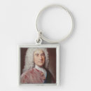 Search for thomas keychains Male