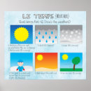 Recherche de langue étrangère posters Français