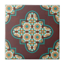 Search for middle eastern tiles Black and white