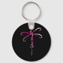 Search for process keychains Mental health first aid