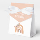 Recherche de floral ballotins Faveurs du parti