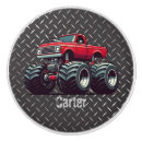 Search for car knobs and pulls Boy