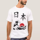 Search for kanji mens tshirts 漢字