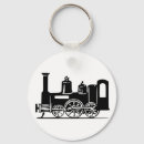 Search for steaming keychains Steam train