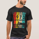 Recherche de january tshirts Retro