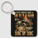 Search for atv keychains Offroad