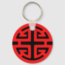 Search for chinese symbols keychains Luck