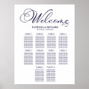 Search for ten table wedding seating charts Script