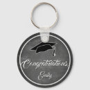 Search for chalkboard keychains Modern