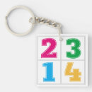 Search for numeric keychains Number