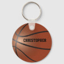 Search for playground keychains Basket
