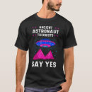 Recherche de pyramide vêtements Théoricien