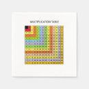 Recherche de math serviettes Teacher