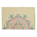Search for mosaic pillowcases Green