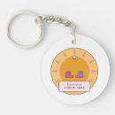 Search for rhinestone keychains Women