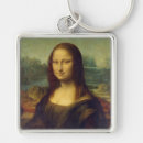 Search for mona keychains Gioconda