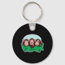 Search for chimpanzees keychains Apes