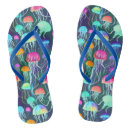 Recherche de rouges chaussures Mer