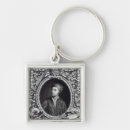 Search for williams keychains Male